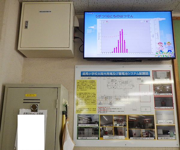 株式会社弘陽電設の太陽光・蓄電池設置工事